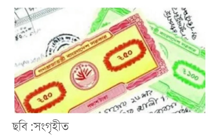 ২০২৫ সালে হেবা দলিলের সরকার নির্ধারিত রেজিস্ট্রি খরচ কত?